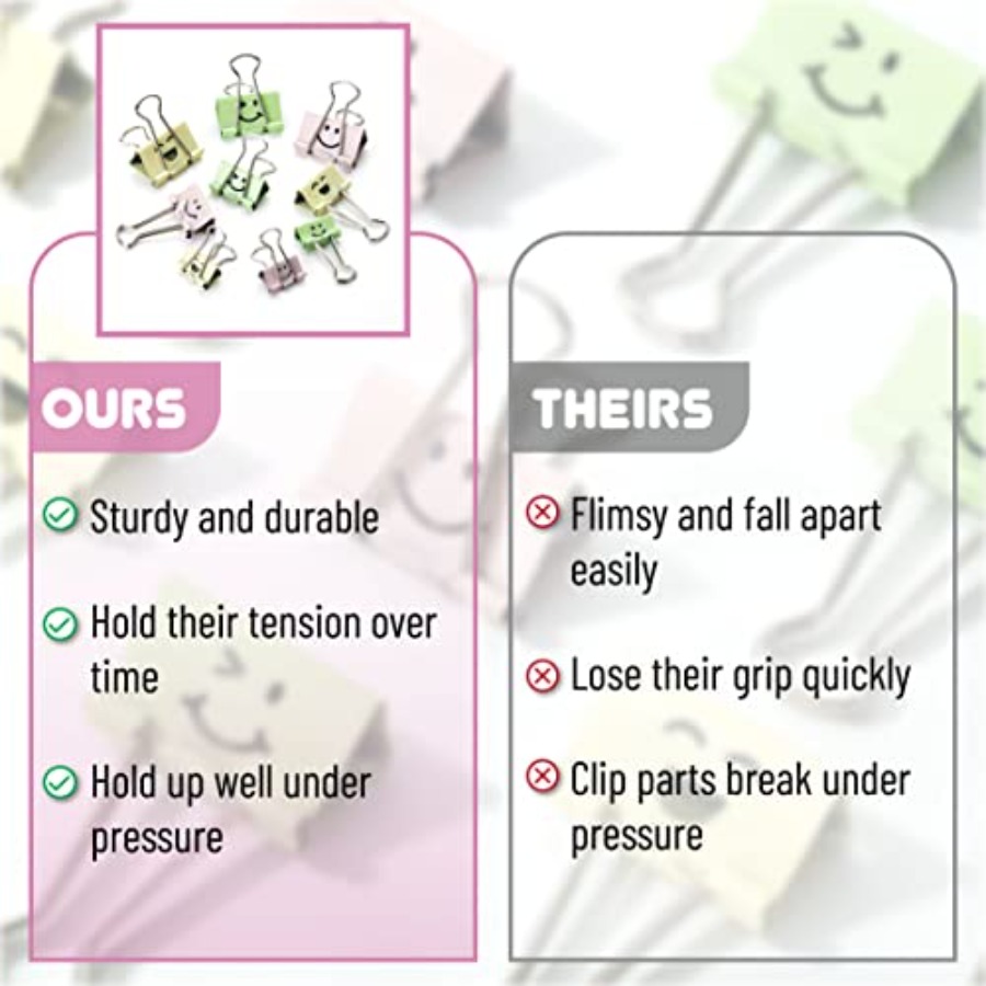 - Cute Binder Clips, 80 pcs, A – обзор и цена Binder Clip Assorted