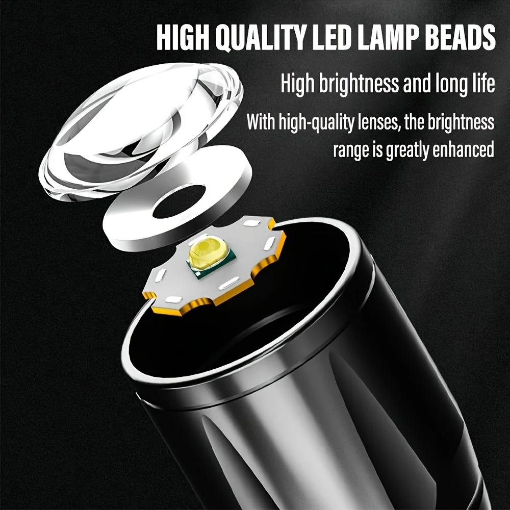 Mini LED Flashlight COB Floodl – обзор и цена Stationery Supply