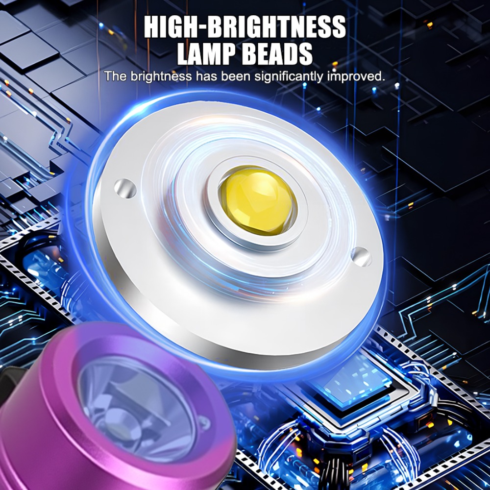Mini LED COB Keychain Flashlig – обзор и цена Stationery Supply