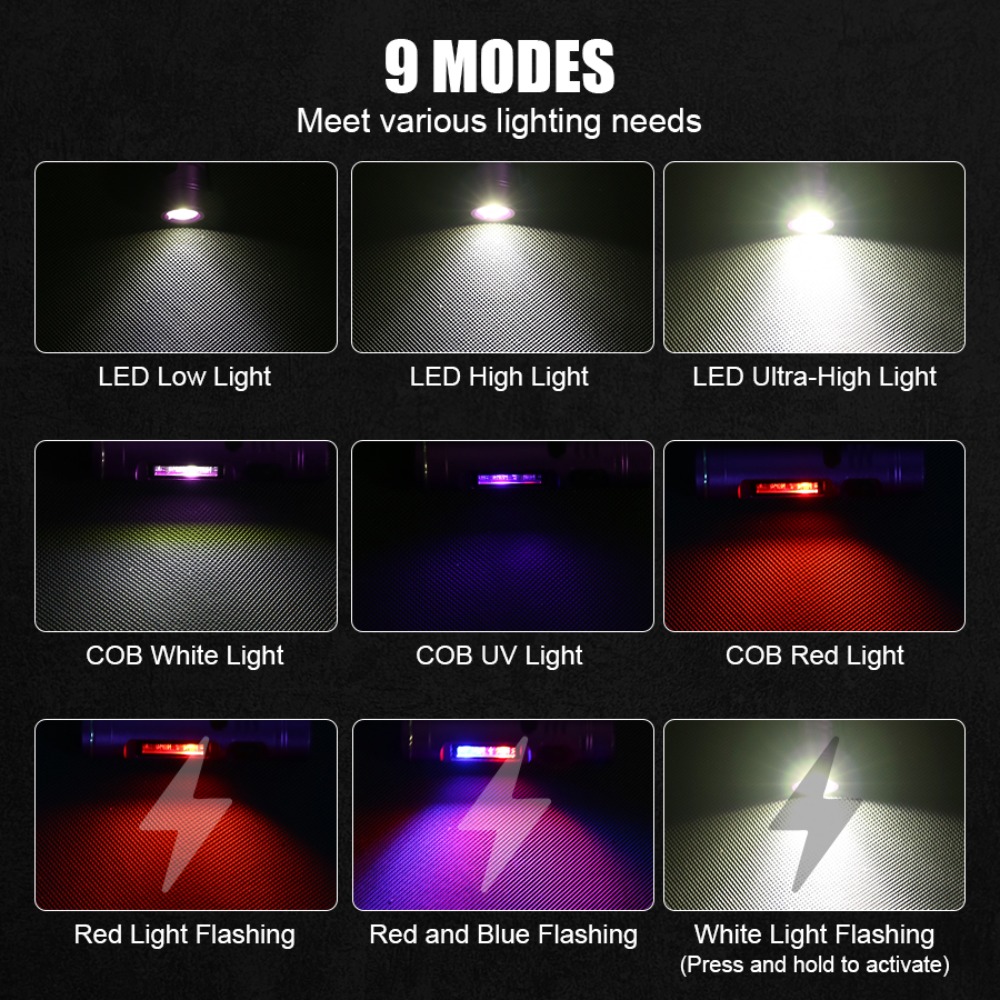 Mini LED COB Keychain Flashlig – обзор и цена Stationery Supply