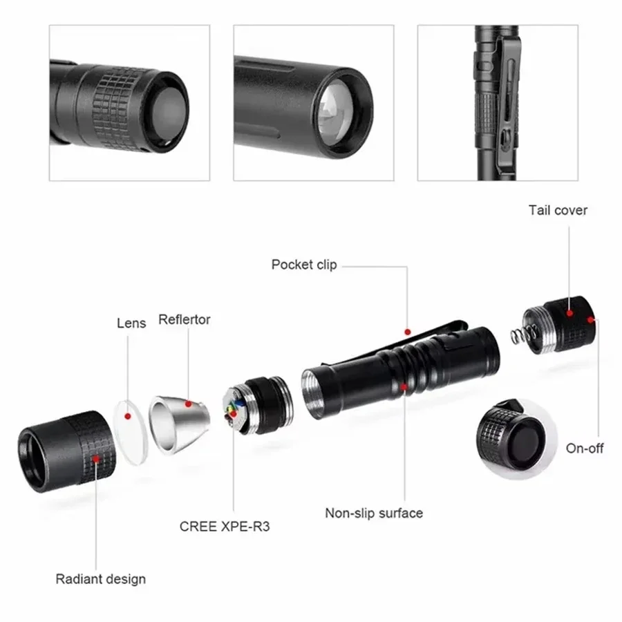 1-4PCS Mini Portable LED Pen L – обзор и цена Stationery Supply